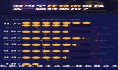 小狐钱包微信充值全攻略