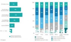 探索小狐钱包客服：定位