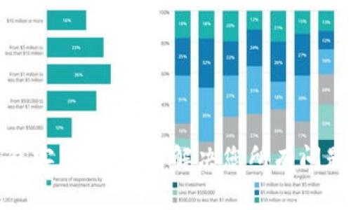 探索小狐钱包客服：定位与解决您所有问题的最佳途径