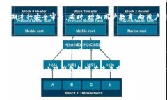 ### 小狐钱包太难用了？看