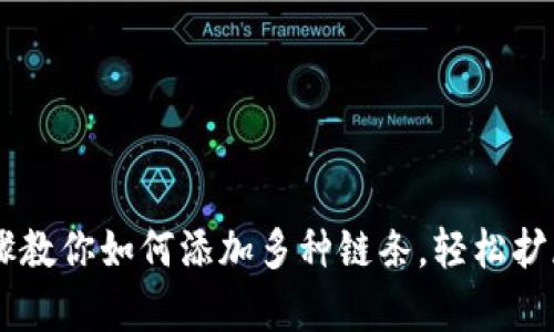 MetaMask：简单步骤教你如何添加多种链条，轻松扩展你的加密资产世界