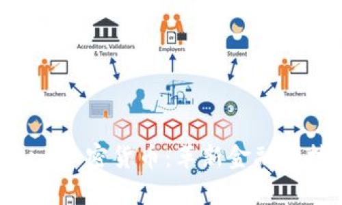 深入分析Libra加密货币：革新金融科技与未来潜力