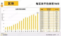 小狐钱包：安稳便捷的数