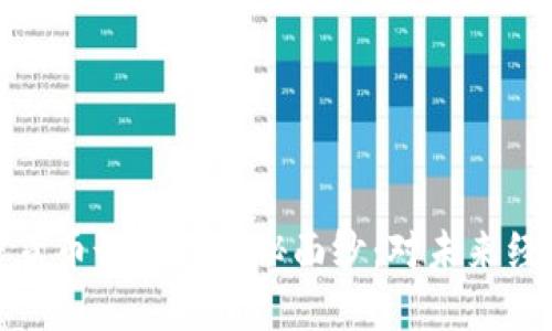 揭开伊朗加密货币谈判的神秘面纱：对未来经济的深远影响