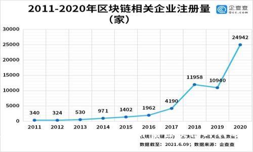 终极数字加密货币生成工具：开启区块链时代的新机遇
