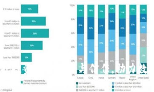 加密货币审计：保护投资者的安全与信任，助力数字资产的健康发展