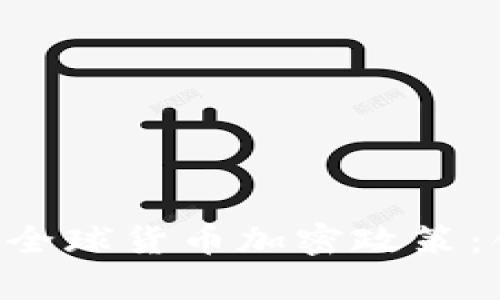 ziaoti深入解析全球货币加密政策：创新与挑战并存