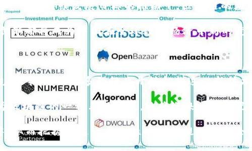   全面解析区块链加密货币在中国的发展机遇与挑战 / 

 guanjianci 区块链,加密货币,中国,数字经济 /guanjianci 

引言：区块链与加密货币的崛起

近年来，区块链和加密货币如雨后春笋般崛起，成为数字经济的代名词。这一技术的广泛应用正重新定义金融、商业甚至社会结构。中国，作为全球第二大经济体，当然也不例外。然而，对于这项充满潜力的技术，外界的看法却截然不同。有人看到机遇，有人则警惕潜在风险。在这篇文章中，我们将深入探讨区块链加密货币在中国的发展现状、面临的挑战以及未来的机遇。

区块链技术的基础概念

在深入讨论之前，有必要先了解一下区块链技术的基本概念。区块链是一种分布式账本技术，具有去中心化、透明性和不可篡改等特性。这意味着所有的信息都在网络上的每一个节点中都有一份，这种结构使得无人可以单方面操控信息。此外，区块链的透明性确保了所有参与者都能对账本中的交易进行验证，从而提高了信任度。

加密货币则是一个具体的应用案例，最著名的当然是比特币。它利用区块链技术实现了一种新型的货币形式，让交易变得更加便捷、高效。同时，加密货币还具有跨国界流通的优势，削弱了传统金融体系的束缚。随着技术的发展，更多的加密货币层出不穷，形成了一个复杂而多元的生态系统。

中国的区块链加密货币现状

在中国，区块链技术的探索始于2015年前后，随着“区块链＋”等政策的推动，区块链逐渐被各行业所接受。不论是金融、物流还是医疗，区块链技术的应用场景都在不断扩展。然而，中国的加密货币市场却经历了波折。2017年，由于市场投机和资金外流的担忧，中国央行对ICO（首次代币发行）和境外交易所进行了全面打击，成为全球最早限制加密货币交易的国家之一。

政策监管：机遇与挑战并存

尽管政策严控，加密货币的潜在价值依然吸引着大量投资者的眼球。中国政府虽然限制了用传统货币进行加密货币交易，但这并不意味着对区块链技术的打击。相反，国家多次发布关于区块链的政策，强调要推进这一技术的应用，以促进经济转型。比如，2020年，中国人民银行宣布将加速央行数字货币（CBDC）的研发，成为全球首个推出数字法币的国家。

这样的政策走向无疑为区块链和加密货币的发展带来了新机遇。然而，合规性问题依然是一个热门话题。许多区块链项目在中国的发展受到地方政府的关注，若无法遵循相关法律法规，就可能面临难以推进的局面。对此，参与者应该加强信息透明度，确保自己的项目符合当地的法律要求。

市场趋势：从投机到应用

初期，加密货币市场的发展往往被投机行为所驱动，许多人只是为了追求短期收益而参与交易。然而，随着市场的逐渐成熟，越来越多的项目开始关注实际应用。例如，一些公司开始探索如何将区块链技术应用于供应链管理、身份验证、版权保护等领域。这一转变是市场逐步理性化的表现。

在中国，越来越多的企业意识到，区块链不仅仅是金融领域的“噱头”，它可以为企业带来更高的效率、降低成本。因此，能够将区块链技术与实际应用结合的项目，将在未来的发展中获得更多支持和资源。这也意味着，未来的区块链项目不仅要有技术创新，更需要关注商业模式和市场需求的结合。

中国用户对加密货币的态度

中国的用户对加密货币的认知和态度可以说是复杂的。在政策限制之前，大量投资者涌入市场，甚至形成了“韭菜”文化。然而，随着政策逐渐收紧，加密货币的投资热情明显减退，反而更多的人开始关注区块链的技术本身以及其潜在的应用前景。

即使在政策严格的环境下，对加密货币的需求却从未消失。相反，一些用户依旧通过各种“灰色”渠道参与交易，显示了市场对这一资产类别的渴望。这种矛盾的现象反映了加密货币在中国的“反叛精神”，也意味着在合法合规的框架下，依然有广泛的市场潜力。

未来的展望：数字经济下的新机遇

展望未来，区块链加密货币在中国将面临更多的机遇与挑战。随着国家对数字经济的重视程度提高，区块链技术的发展将可能迎来一个新的高峰。尤其是在“碳中和”等可持续发展目标的推动下，区块链的应用可能在环境保护、能源管理等领域展现出巨大潜力。

同时，伴随着各国对数字货币的兴趣浓厚，中国在数字货币方面的探索将对国际市场产生深远影响。无论是央行数字货币的推行，还是对区块链技术的应用，各种创新都将成为中国在全球数字经济中新的竞争优势。

结语：拥抱变化，迎接未来

总之，区块链加密货币在中国的发展历程充满了机遇与挑战。虽然政策的限制使得部分投资者持谨慎态度，但从长远来看，区块链技术所蕴含的巨大潜力不可小觑。如今，越来越多的行业开始拥抱这一新技术，寻求变革与创新的可能性。在这个变革的时代，被动等待并无意义，唯有主动拥抱变化、适应市场，才能在未来的竞争中立于不败之地。

虽然区块链的普及尚需时日，但我们有理由相信，随着技术的不断发展，未来的数字经济将为我们展示一个更加开放、透明的世界。在这样的背景下，加密货币，作为区块链的一种表现形式，终将迎来属于自己的春天。 

最后，对于有志于在区块链和加密货币领域发展的个人或企业而言，重要的是要认真对待市场变化，不断学习和适应新技术，同时积极参与到合规和安全的生态中，从而把握住这一历史性时刻所提供的机会。