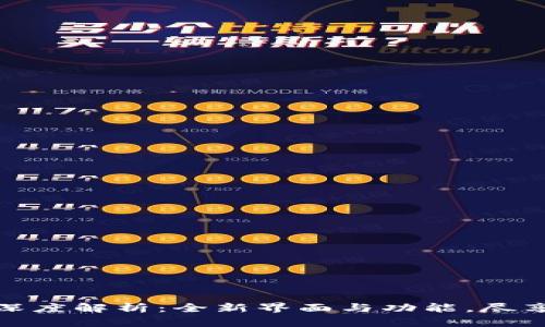 MetaMask 5.4版本深度解析：全新界面与功能，尽享去中心化金融的魅力