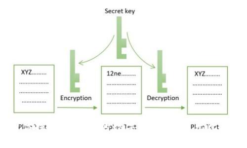 小狐钱包：带你探索更广泛的数字资产世界，无比特币的新选择