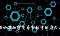 供需理论在加密货币市场