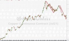   揭秘加密货币空投：高清