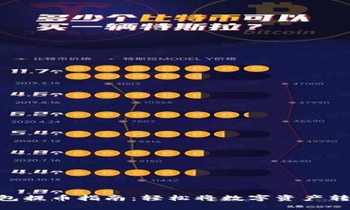 MetaMask钱包提币指南：轻松将数字资产转移到其他钱包