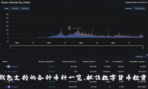 小狐钱包支持的各种币种一览，抓住数字货币投资机会！