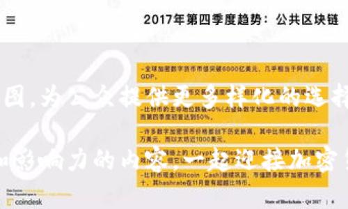    加密货币模板图：设计自由，助力你的数字资产之路  / 

 guanjianci  加密货币, 模板图, 数字资产, 设计  /guanjianci 

引言：加密货币的崛起与设计的必要性

在过去几年间，加密货币市场经历了飞速的发展。从比特币到以太坊，从链上交易到去中心化金融（DeFi），这一切都吸引了越来越多的人们关注和参与。而在这个瞬息万变的数字资产世界中，如何用视觉设计将你的想法、品牌和产品呈现出来，显得尤为重要。

加密货币模板图，作为一种图形设计工具，不仅可以帮助用户更好地理解复杂的信息，还可以提升他们在这个领域里的专业印象。无论是创建一份关于某种加密货币的宣传资料，还是设计一个投资者关系报告，模板图都能有效提升内容的吸引力和易读性。

加密货币模板图的特点

首先，优秀的加密货币模板图具有视觉上的冲击力。强烈的颜色对比、独特的图形布局和清晰的信息传达，无一不吸引着我们的眼球。其次，这些模板能够高度自定义，适应不同品牌的需要。无论你是初创公司、成熟企业，或者个体投资者，都可以找到适合自己的设计。

此外，模板图的设计不仅仅是为了美观，更是为了传达信息。这些图形能够帮助观众快速理解市场趋势、投资机会以及风险评估。通过生动明了的图表和信息图，复杂的数据变得容易接受，为决策提供了依据。

如何选择适合的加密货币模板图

在选择加密货币模板图时，用户应考虑几个关键因素。首先是内容的针对性。明确你要传达的信息，对应于受众的需求，可以帮助你选择最合适的模板。再者，设计风格需与品牌形象相符，若你的品牌强调科技感与创新性，那么相应的模板也应该体现这种特征。

与此同时，模板的易用性也是至关重要的。选择那些友好的设计工具，允许用户进行拖拽、编辑，使得创作过程流畅，而不至于让人感觉复杂。这不仅能够提高工作效率，还能激发创作灵感。

常见的加密货币模板图设计

在市场上，有许多受欢迎的加密货币模板图格式，其中包括信息图、报告封面、投资演示PPT等。信息图通常通过图形化的方式展示丰富的数据，便于观众快速获取关键信息。而报告封面则是对外展示品牌形象的重要内容，应该凝聚设计的精华。

另外，投资演示PPT模板则需考虑如何呈现复杂的投资逻辑与风险评估，确保信息传递顺畅，吸引目标投资者的注意力。为了使每一份演示文稿都能脱颖而出，不妨在设计中融入富有创意的元素，例如互动图表或动态效果。

加密货币模板图的趋势

随着加密货币市场的不断成熟，模板图的设计趋势也在逐渐演变。目前，越来越多的设计师开始关注用户体验，努力使模板更加人性化。例如，简约风格逐渐成主流，去掉多余的装饰和元素，用最简洁的设计传递最清晰的信息。

此外，数据驱动的设计也在兴起。通过分析用户行为和市场趋势，将受众数据纳入设计过程中，使得模板图的设计更具针对性和有效性。无论是使用大数据分析，还是通过用户调查，实现更精准的视觉传达都有助于提高模板的转化率。

模板图的应用场景

加密货币模板图的应用场景几乎无处不在。在商业会议上，投资者可能需要查看评估报告，而设计精美的模板图能帮助他们快速理解为什么这个投资机会值得关注。在社交媒体营销中，图形化的信息能促进更好的用户互动，分享和传播。

此外，教育场景也是模板图的潜在市场。在进行加密货币相关的讲座、课程或在线培训时，视觉素材的设计将帮助学员更好地理解复杂的金融概念和技术细节。

如何创建个性化的加密货币模板图

要创建一个与众不同的加密货币模板图，首先需要明确你的设计目标与受众群体。了解你的受众，他们的兴趣、需求以及关注点，可以更有针对性地进行设计。其次，搜集灵感，查看行业内的优秀案例，这会为你的设计增添新的视角和思路。

在设计的过程中，保持简洁和清晰至关重要。复杂的图形往往会让人迷失，因此，坚持用最有效的方式传达信息是设计成功的关键。同时，颜色与字体的选择也不能忽视，这不仅关乎视觉吸引力，更直接影响信息的可读性。

结语：拥抱加密货币设计的未来

随着加密货币行业的发展，设计也在不断创新与演变。相信在不久的将来，我们会看到更为多元化与个性化的加密货币模板图，为公众提供更多样化的选择。无论你是设计师，投资者，还是对加密货币感兴趣的普通用户，掌握这些设计工具都将使你在数字资产的世界中游刃有余。

总之，加密货币模板图不仅是信息的载体，更是品牌与用户之间的桥梁。通过精心设计的模板，我们能够创造出更具吸引力和影响力的内容，一起迎接加密货币设计的未来挑战。