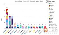   加密货币禁令的背后：政