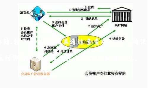 小狐钱包是一款基于区块链技术的数字钱包应用，专注于为用户提供安全、便捷的加密货币管理服务。它支持多种主流数字货币的存储、转账和交易，并且通过多重安全措施确保用户资产的安全。小狐钱包的设计意图在于让更多用户能够轻松接触和使用区块链技术，从而享受去中心化金融（DeFi）的诸多优势。

如果您想要查找“小狐钱包”相关的图片，建议使用搜索引擎（如百度、谷歌）输入“小狐钱包”关键词，并选择图片搜索功能，您将能够找到许多关于小狐钱包的图示和相关信息。

如果您有其他关于小狐钱包的问题，或者希望了解更多的细节，请随时告诉我！