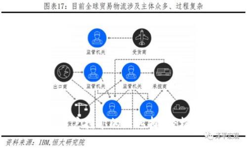 小狐钱包：苹果用户挖矿的新选择，轻松赚取数字资产！
