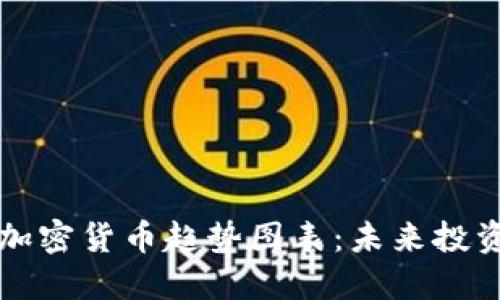 解读数字加密货币趋势图表：未来投资的风向标