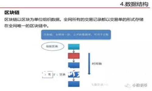 2024年全球加密货币监管新趋势：合规与创新的平衡之道