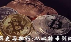 加密货币的历史与排行：