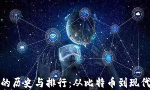 
加密货币的历史与排行：从比特币到现代热门币种