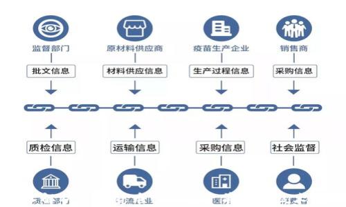 
深入解析加密货币TTC：投资前景与技术解析