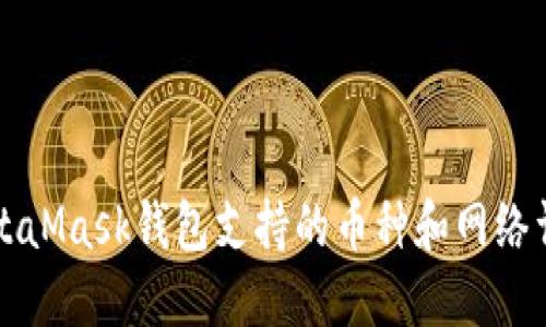 MetaMask钱包支持的币种和网络详解