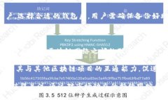    ICP加密货币最新动态：