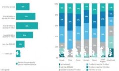 深入剖析：加密货币情感