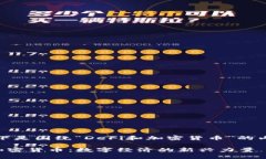 好的，以下是围绕“DeFi和