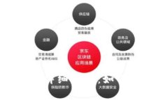 雷达币小狐钱包详细指南