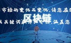 注意：由于Yuri币和相关加