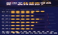 思考一个符合大众用户搜