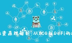 加密货币融资原理解析：