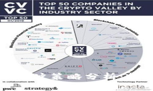 英国加密货币对冲策略分析：投资者必备指南
