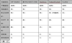 加密货币与元宇宙的交汇