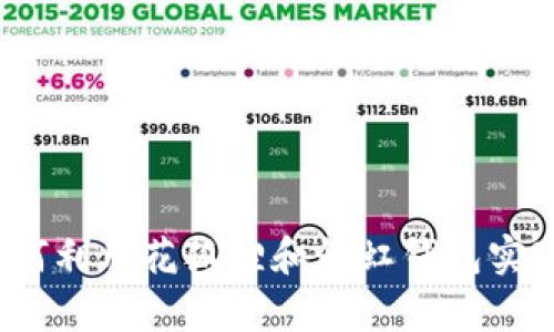 向钱进：如何利用花狐狸和长虹钱包实现财富自由