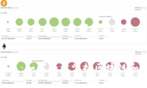 思考一个符合大众用户搜索需求并且的


加密货币英语字幕：如何轻松掌握区块链和加密货币的知识