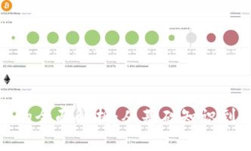 加密货币的全面解析：从基础知识到投资策略