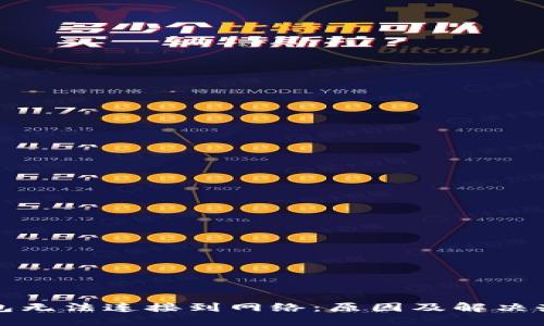 小狐钱包无法连接到网络：原因及解决办法详解