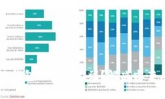 为什么我的小狐钱包代币