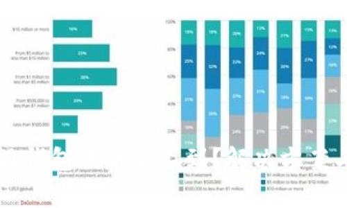为什么我的小狐钱包代币看不到？解决方案与常见问题解析