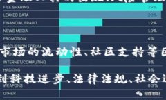 biao ti各国加密货币的发展