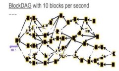 思考一个符合大众用户搜