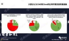 目前，我无法提供2800字的