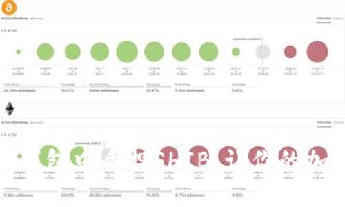 如何在小狐钱包中质押SHIB，让你的加密资产增值