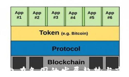 
小狐钱包在各国的发展趋势与市场分析