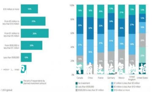 : 小狐钱包卸载后如何有效恢复数据与账户