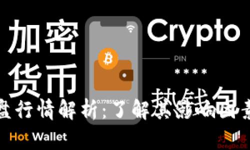 加密货币崩盘行情解析：了解其影响因素与应对策略